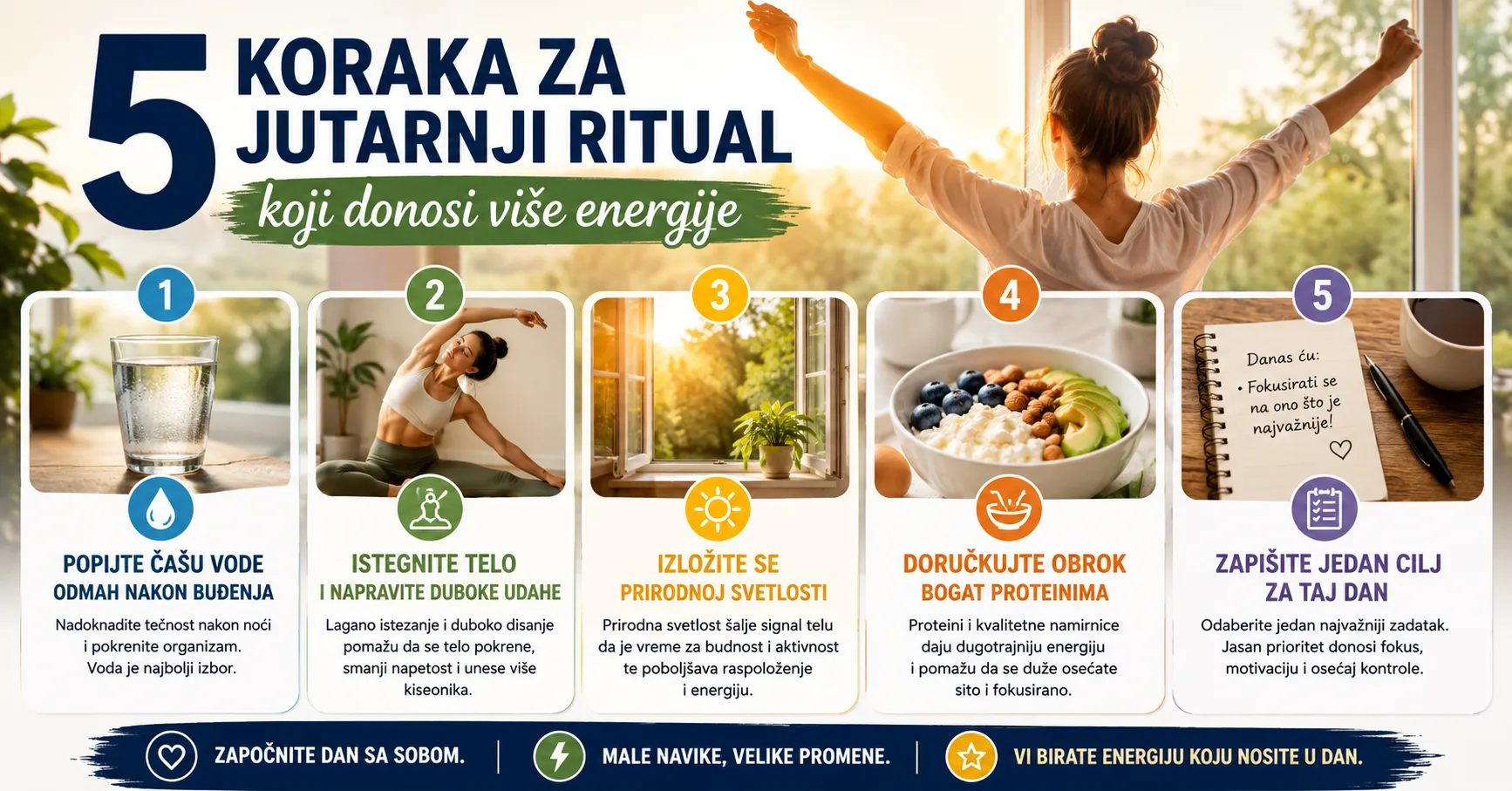 Jutarnji ritual za više energije